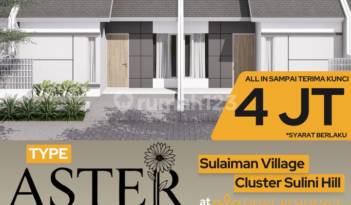 Hunian Modern Type Aster Rumah harga di Bawah 300 Juta