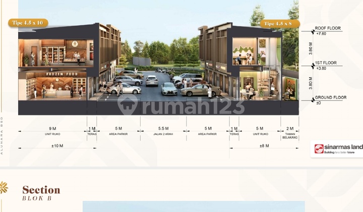 Alunara Bsd Society Hub