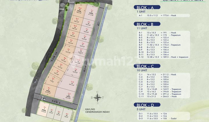 DIJUAL PER KAVLING JL.CENDRAWASIH BATU SEMBILAN - TANJUNG PINANG DIJUAL PER KAVLING JL.CENDRAWASIH BATU SEMBILAN - TANJUNG PINANG