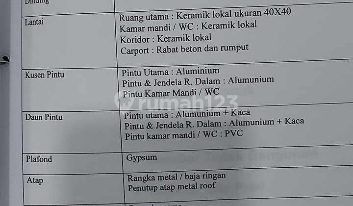 Strategic Business Location surrounded by dense residential areas, Cikokol. 2