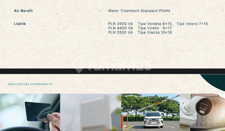 Green Lake Citraland Phase 3 Premium Cluster 2