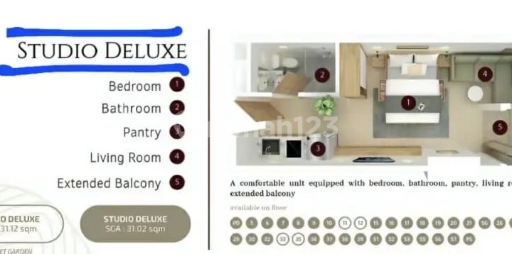 DIJUAL APARTEMEN WESTON VIEW TIPE STUDIO DELUXE LANTAI 33 2