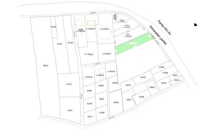 Di Jual Tanah Di Gili Air Lombok Utara Ntb lokasi Datar Dan Luas Langkaluas Tanah 10 Are Atau 1.000 M²