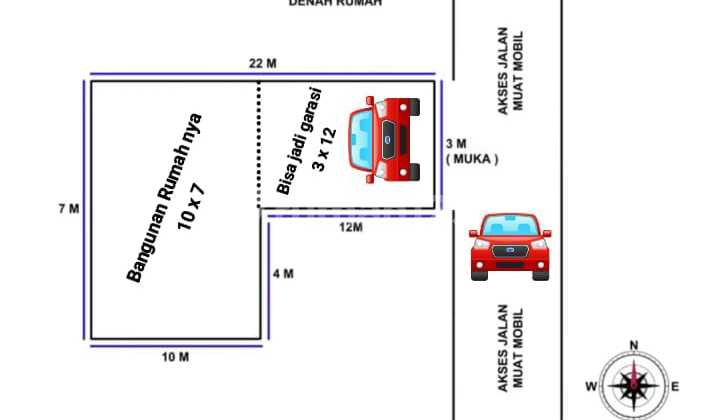 Dijual Tanah Letter L Termurah Di Warakas