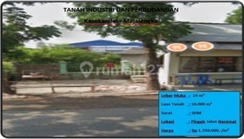 Tanah Industri Dan Pergudangan