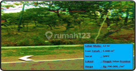 Tanah Industri Dan Pergudangan Tanah Industri Dan Pergudangan