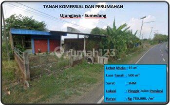 Tanah Komersial Dan Perumahan