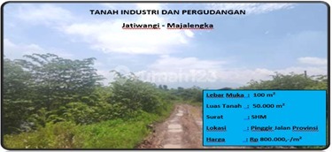 Tanh Industri Dan Pergudangan Tanh Industri Dan Pergudangan