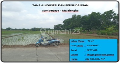 Tanah Industri Dan Pergudangan