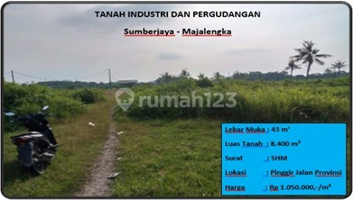 Tanah Industri Dan Pergudangan