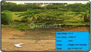 Tanah Industri Dan Pergudangan Tanah Industri Dan Pergudangan