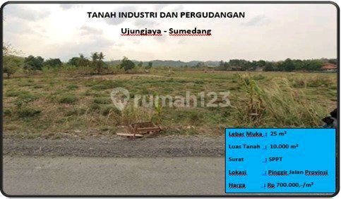 Tanah Industri Dan Pergudangan Tanah Industri Dan Pergudangan