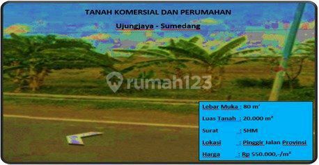 Tanah Komersial Dan Perumahan Tanah Komersial Dan Perumahan