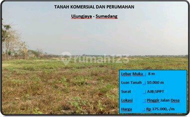 Tanah Komersial Dan Perumahan Tanah Komersial Dan Perumahan
