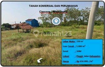 Tanah Komersial Dan Perumahan