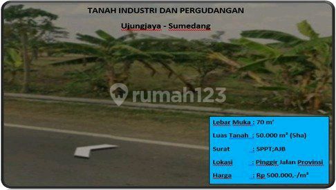 Tanah Industri Dan Pergudangan Tanah Industri Dan Pergudangan