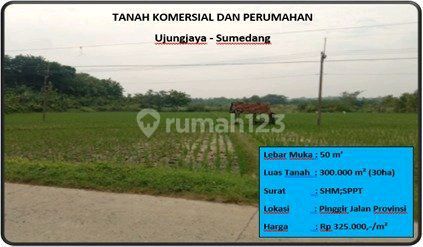 Tanah Komersial Dan Perumahan