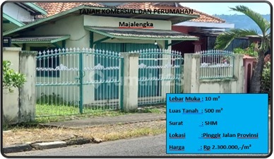 Tanah Komersial Dan Perumahan Tanah Komersial Dan Perumahan