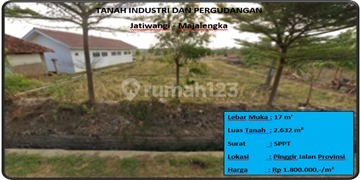 Tanah Industri Dan Pergudangan