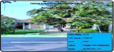 Tanah Komersial Dan Perumahan
