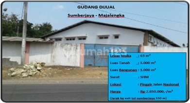Warehouse for Sale