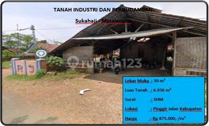 Tanah Industri Dan Pergudangan