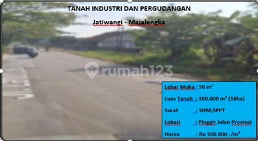 Tanah Industri Dan Pergudangan Tanah Industri Dan Pergudangan