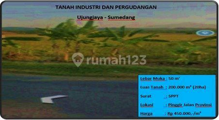 Tanah Industri Dan Pergudangan Tanah Industri Dan Pergudangan