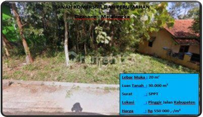 Tanah Komersial Dan Perumahan