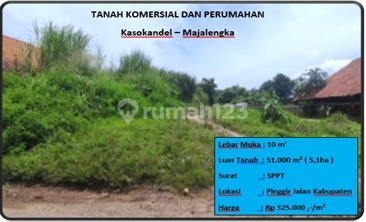 Tanah Komersial Dan Perumahan