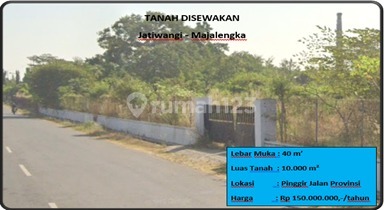 Land for Rent Land for Rent