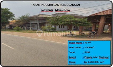 Tanah Industri Dan Pergudangan Tanah Industri Dan Pergudangan