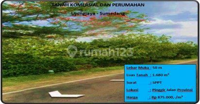 Tanah Komersial Dan Perumahan