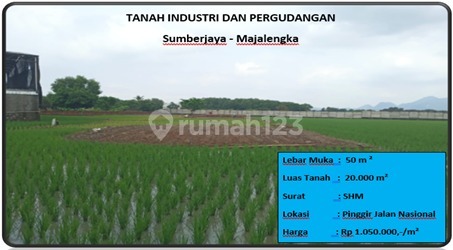 Tanah Industri Dan Pergudangan