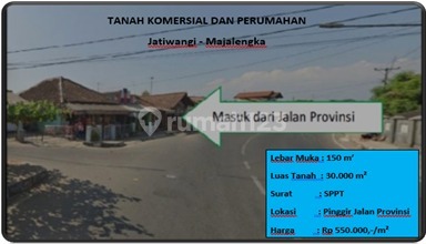 Tanah Industri Dan Pergudangan Tanah Industri Dan Pergudangan