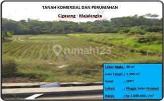Tanah Komersial Dan Perumahan