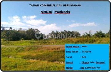 Tanah Komersial Dan Perumahan