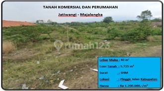 Tanah Komersial Dan Perumahan Tanah Komersial Dan Perumahan
