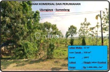Tanah Komersial Dan Perumahan Tanah Komersial Dan Perumahan