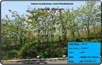 Tanah Komersial Dan Perumahan