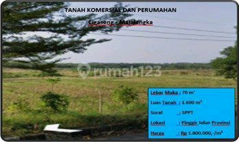 Commercial and Residential Land