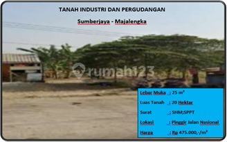 Tanah Industri Dan Pergudangan