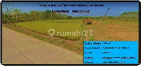 Industrial and Warehousing Land