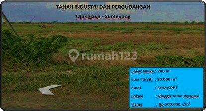 Tanah Industri Dan Pergudangan Tanah Industri Dan Pergudangan