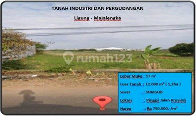 Tanah Industri Dan Pergudangan