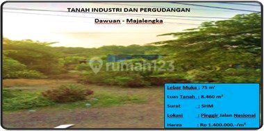 Tanah Industri Dan Pergudangan 