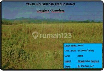 Tanah Industri Dan Pergudangan Tanah Industri Dan Pergudangan