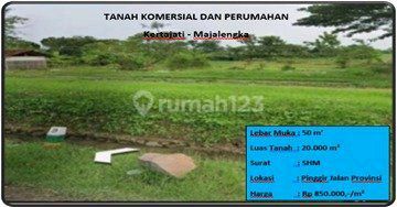 Tanah Komersial Dan Perumahan