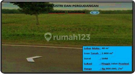 Tanah Industri Dan Pergudangan Tanah Industri Dan Pergudangan