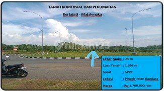 Tanah Komersial Dan Perumahan